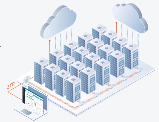 کلاود استوریج (Cloud Storage)