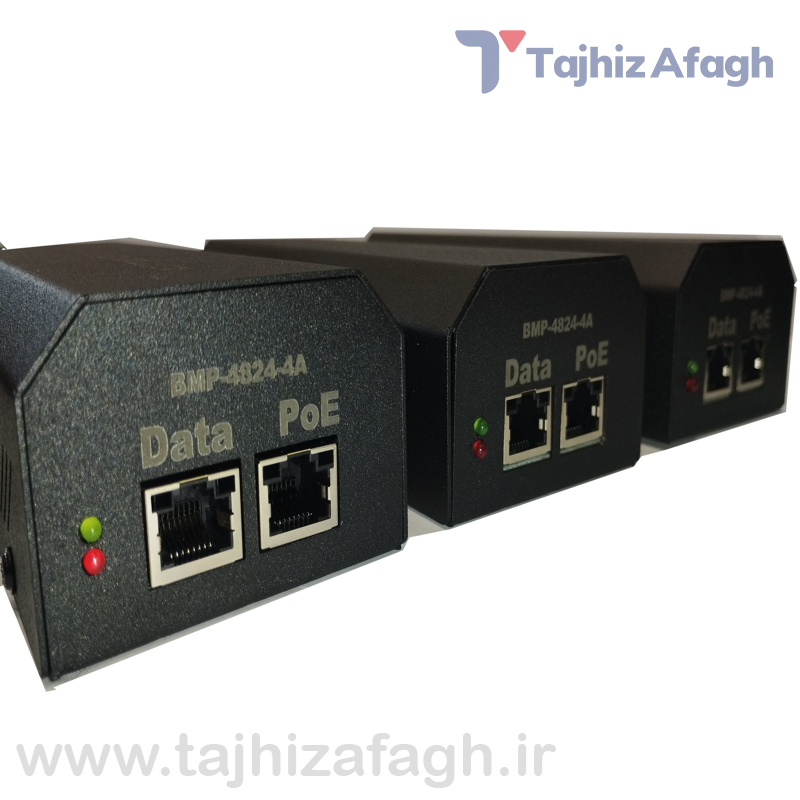 آداپتور PoE 24V/4A