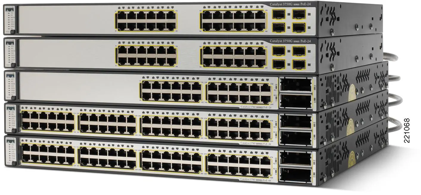 CISCO 3750
